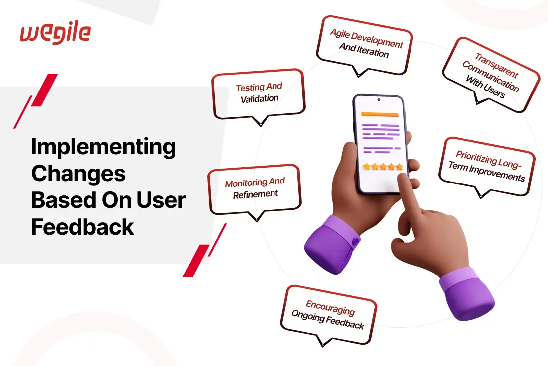 implementing-changes-based-on-user feedback